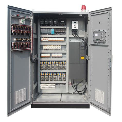 plc box electrical|what is a plc panel.